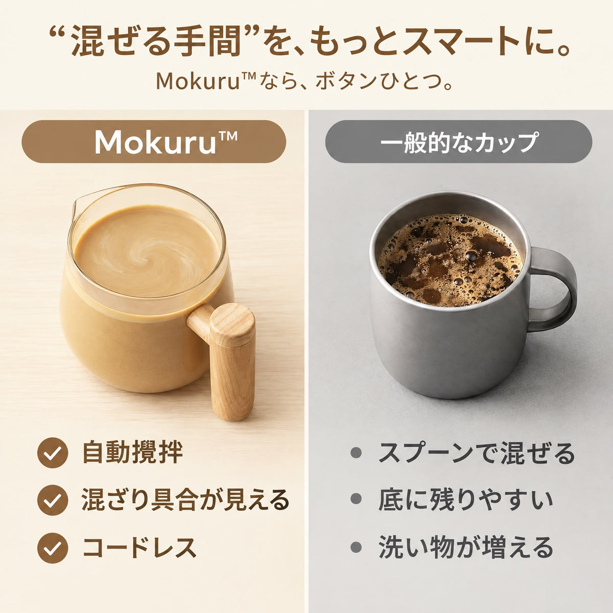 【公式・人気No.1】Mokuru™ ミクサーカップ